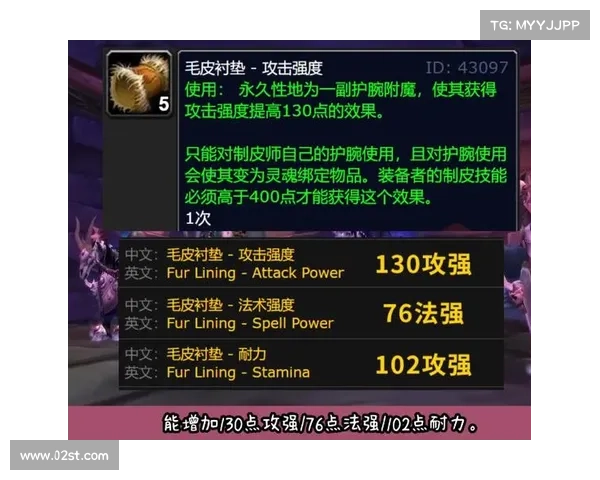 魔兽世界技能图标消失问题解决方案